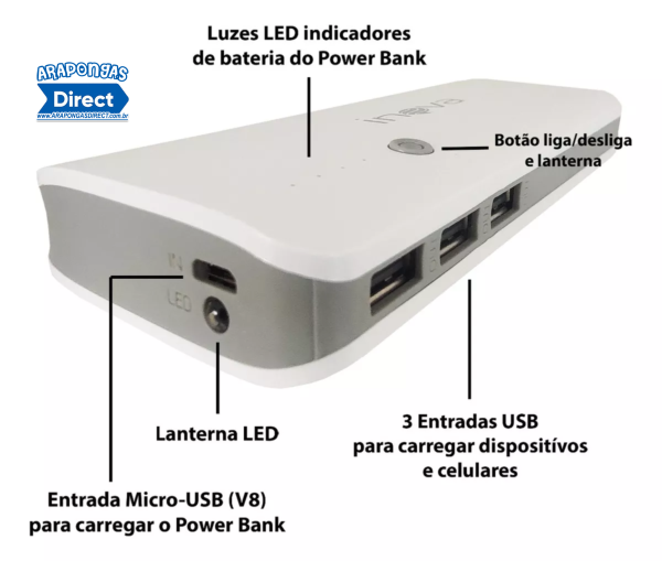 Carregador Portátil Power Bank 10000mah Universal 3 Saídas - Image 3